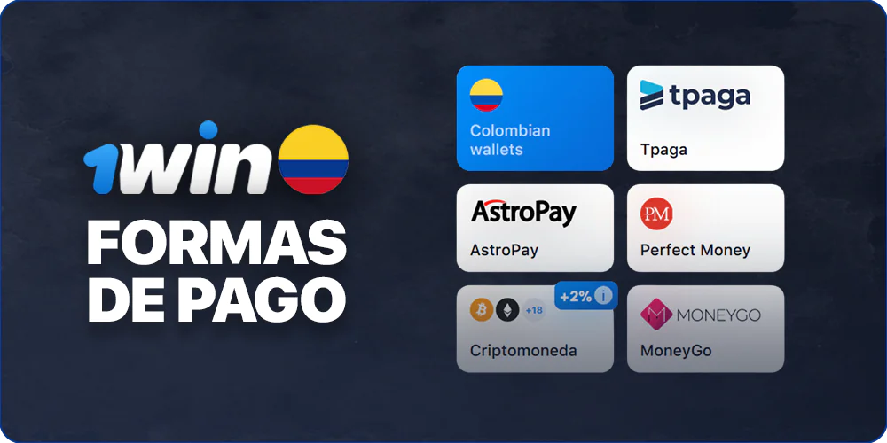 Métodos de pago en 1Win disponibles para los colombianos