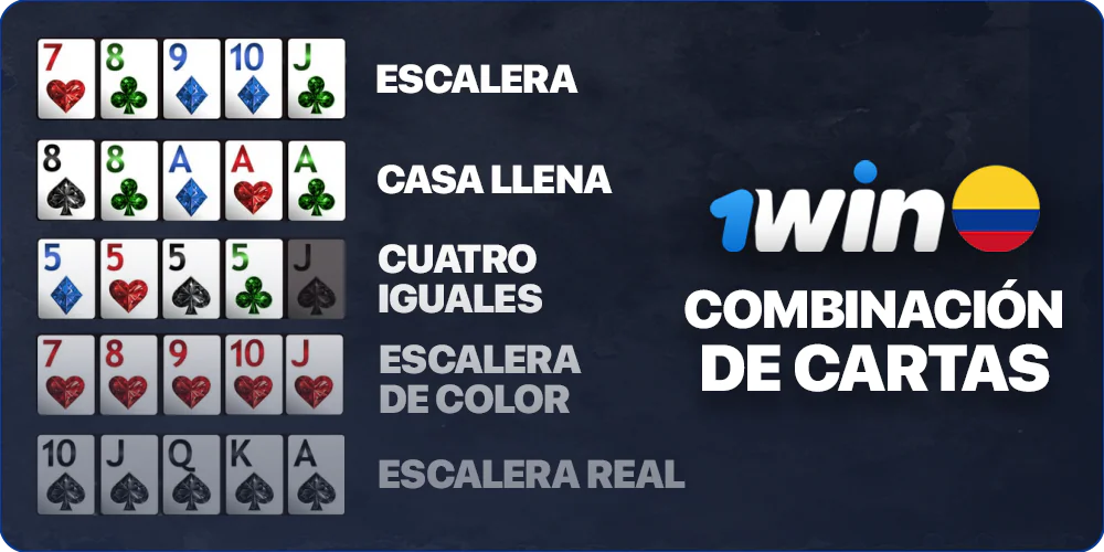 Combinaciones de cartas al jugar al póquer en 1Win